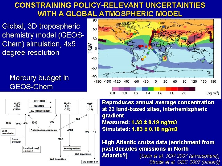 CONSTRAINING POLICY-RELEVANT UNCERTAINTIES WITH A GLOBAL ATMOSPHERIC MODEL Global, 3 D tropospheric chemistry model