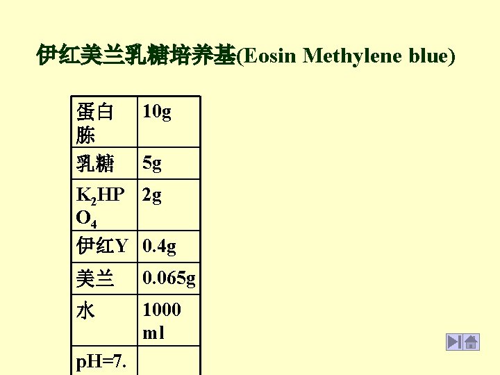 伊红美兰乳糖培养基(Eosin Methylene blue) 蛋白 胨 乳糖 10 g 5 g K 2 HP 2