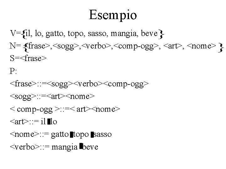 Esempio V= il, lo, gatto, topo, sasso, mangia, beve N= <frase>, <sogg>, <verbo>, <comp-ogg>,