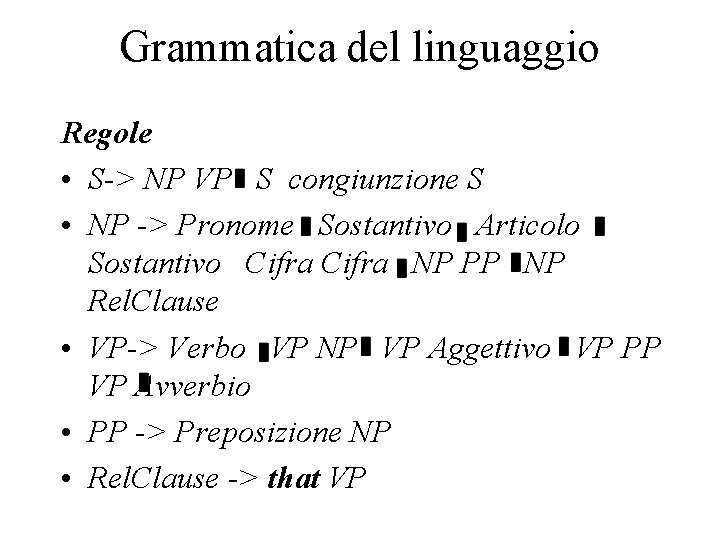 Grammatica del linguaggio Regole • S-> NP VP S congiunzione S • NP ->