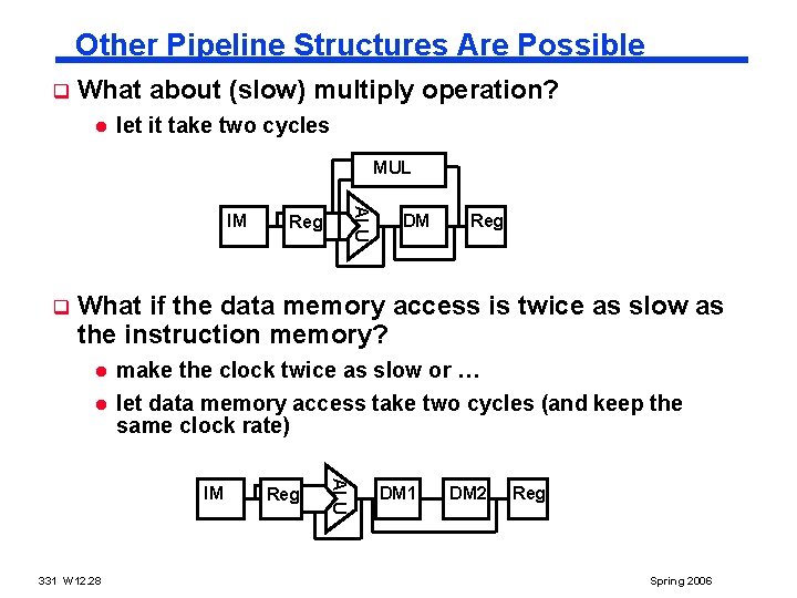 Other Pipeline Structures Are Possible q What about (slow) multiply operation? l let it