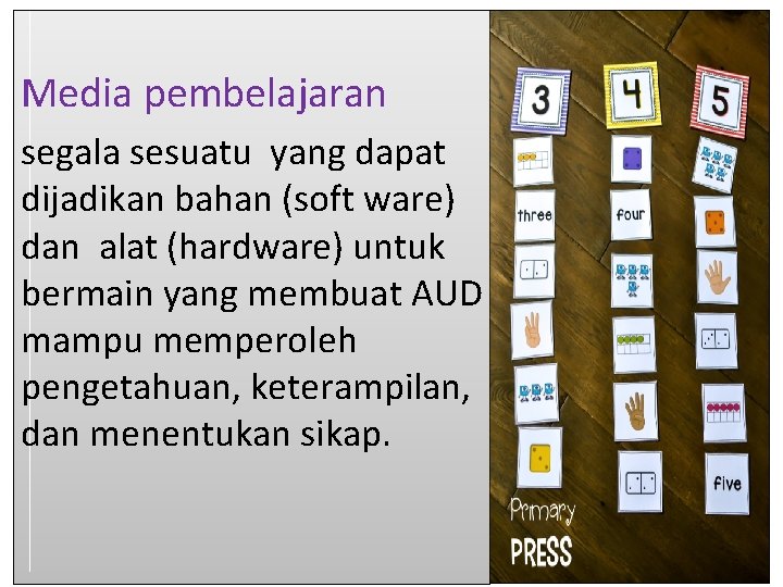 Media pembelajaran segala sesuatu yang dapat dijadikan bahan (soft ware) dan alat (hardware) untuk