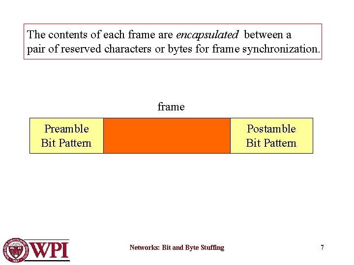 The contents of each frame are encapsulated between a pair of reserved characters or