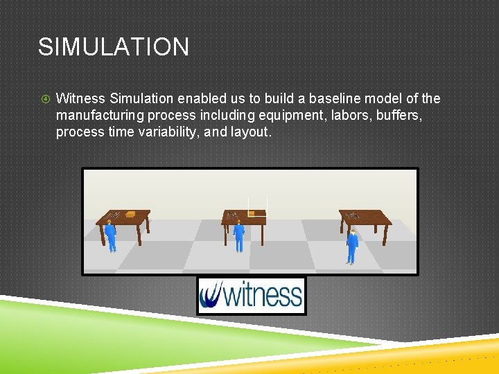 SIMULATION Witness Simulation enabled us to build a baseline model of the manufacturing process