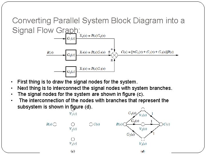 Converting Parallel System Block Diagram into a Signal Flow Graph: • First thing is Converting Parallel System Block Diagram into a Signal Flow Graph: • First thing is