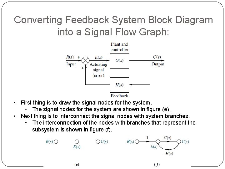 Converting Feedback System Block Diagram into a Signal Flow Graph: • First thing is Converting Feedback System Block Diagram into a Signal Flow Graph: • First thing is