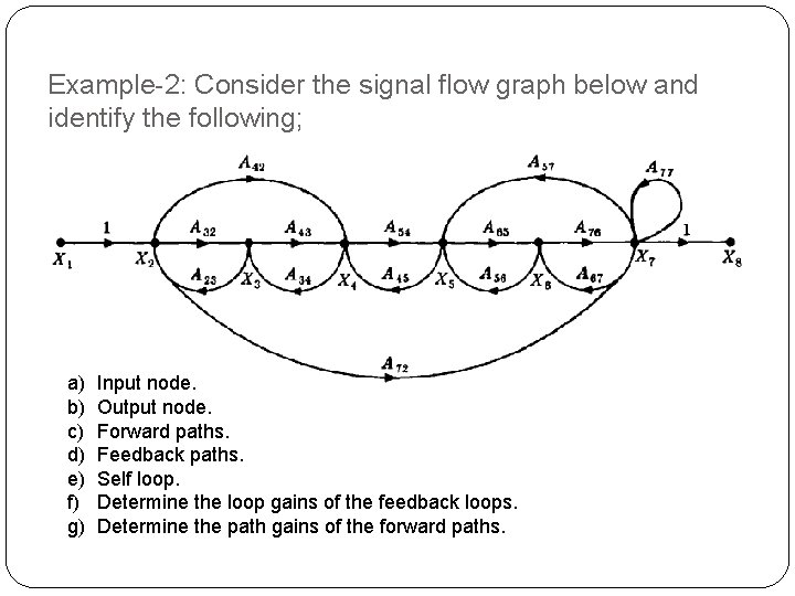 Example-2: Consider the signal flow graph below and identify the following; a) b) c) Example-2: Consider the signal flow graph below and identify the following; a) b) c)