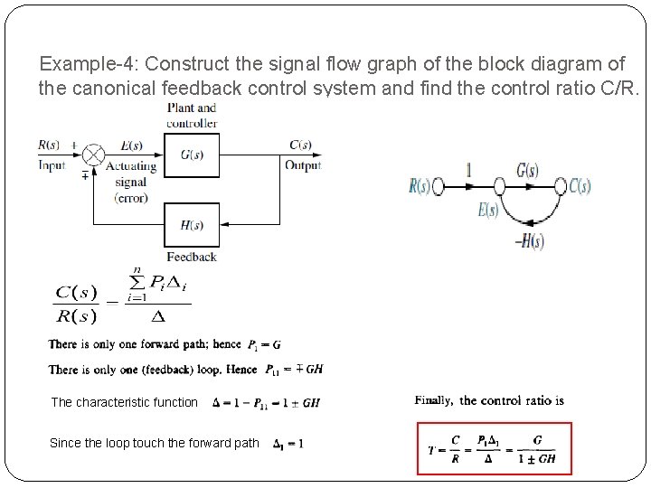 Example-4: Construct the signal flow graph of the block diagram of the canonical feedback Example-4: Construct the signal flow graph of the block diagram of the canonical feedback