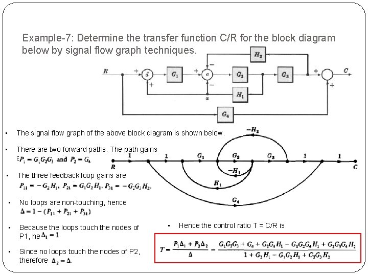 Example-7: Determine the transfer function C/R for the block diagram below by signal flow Example-7: Determine the transfer function C/R for the block diagram below by signal flow