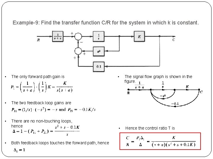 Example-9: Find the transfer function C/R for the system in which k is constant. Example-9: Find the transfer function C/R for the system in which k is constant.