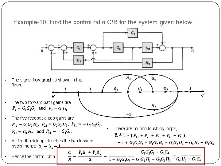 Example-10: Find the control ratio C/R for the system given below. • The signal Example-10: Find the control ratio C/R for the system given below. • The signal
