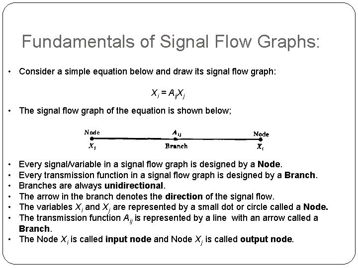 Fundamentals of Signal Flow Graphs: • Consider a simple equation below and draw its Fundamentals of Signal Flow Graphs: • Consider a simple equation below and draw its