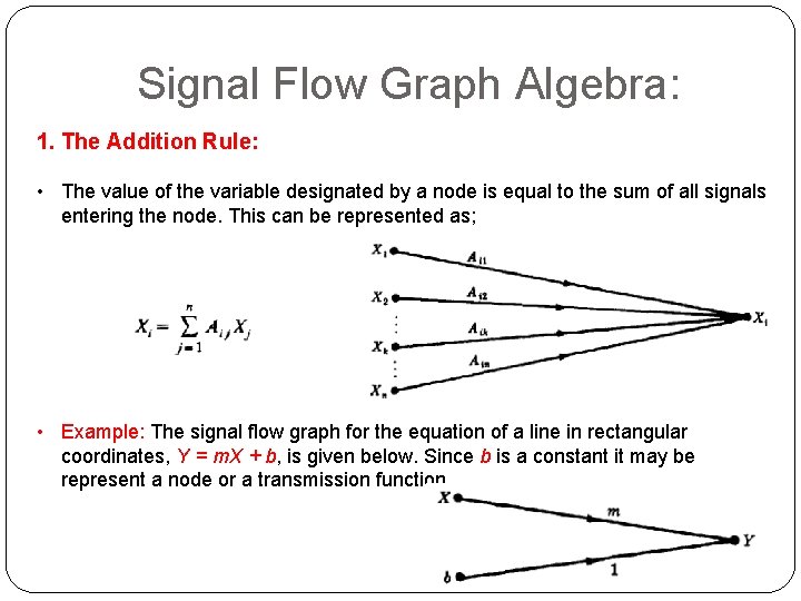 Signal Flow Graph Algebra: 1. The Addition Rule: • The value of the variable Signal Flow Graph Algebra: 1. The Addition Rule: • The value of the variable