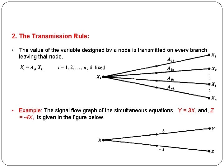 2. The Transmission Rule: • The value of the variable designed by a node 2. The Transmission Rule: • The value of the variable designed by a node