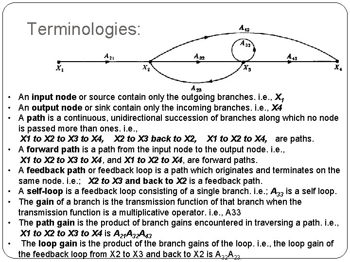 Terminologies: • An input node or source contain only the outgoing branches. i. e. Terminologies: • An input node or source contain only the outgoing branches. i. e.