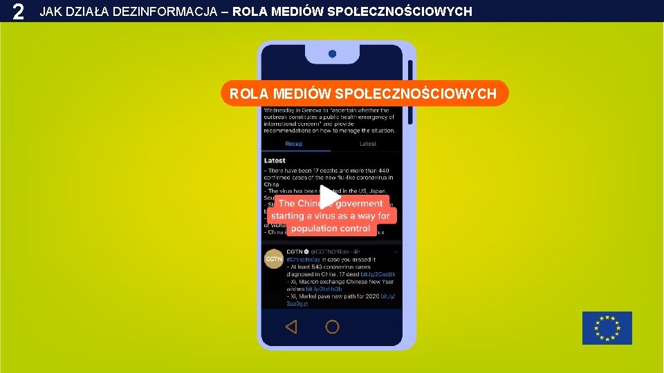 2 JAK DZIAŁA DEZINFORMACJA – ROLA MEDIÓW SPOŁECZNOŚCIOWYCH 