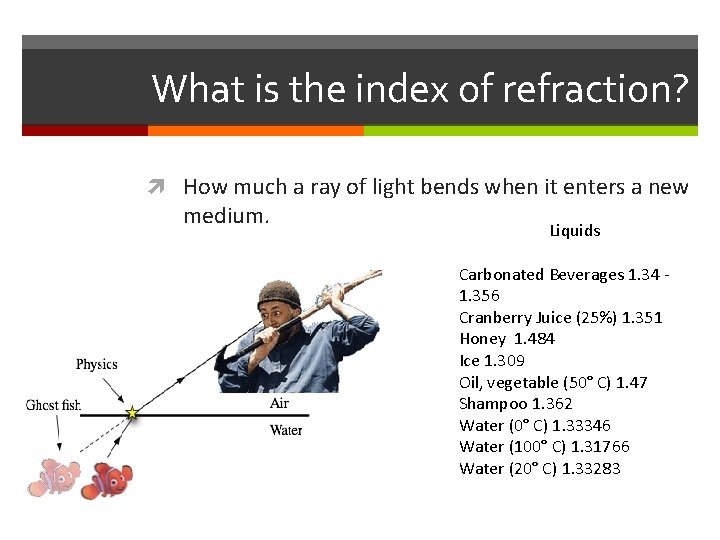 What is the index of refraction? How much a ray of light bends when