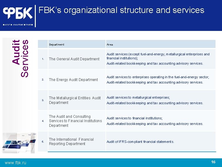 Audit Services FBK’s organizational structure and services www. fbk. ru 1. Department Area The