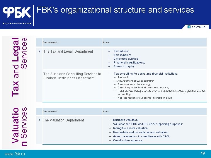 FBK’s organizational structure and services Valuatio n Services Tax and Legal Services CОNTINUE www.