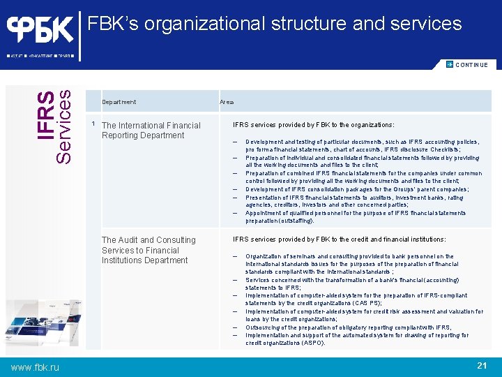 FBK’s organizational structure and services IFRS Services CОNTINUE Department 1 The International Financial Reporting