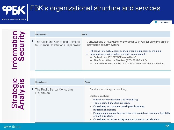 FBK’s organizational structure and services Strategic Analysis Information Security CОNTINUE www. fbk. ru Department