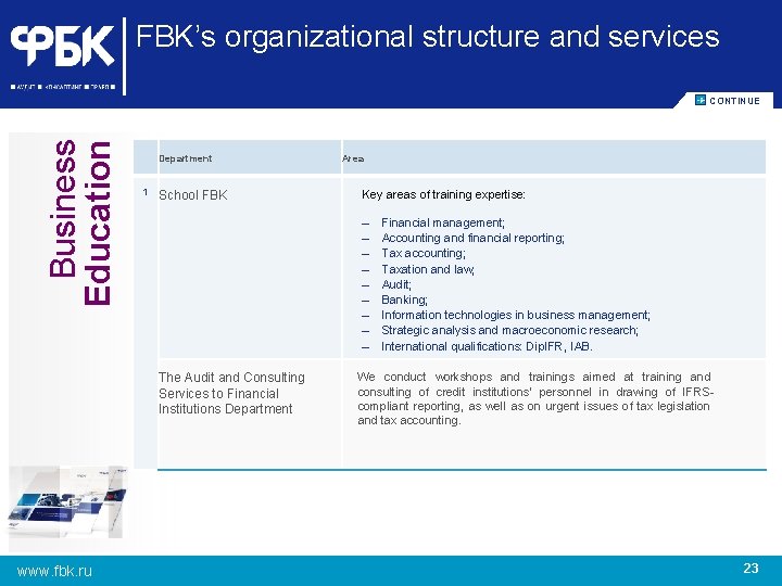 FBK’s organizational structure and services Business Education CОNTINUE Department 1 School FBK Key areas