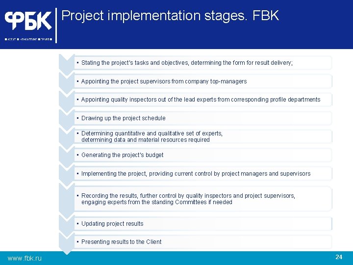 Project implementation stages. FBK • Stating the project’s tasks and objectives, determining the form
