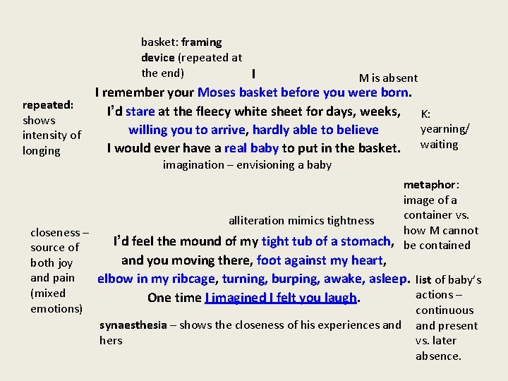 basket: framing device (repeated at the end) I repeated: shows intensity of longing M