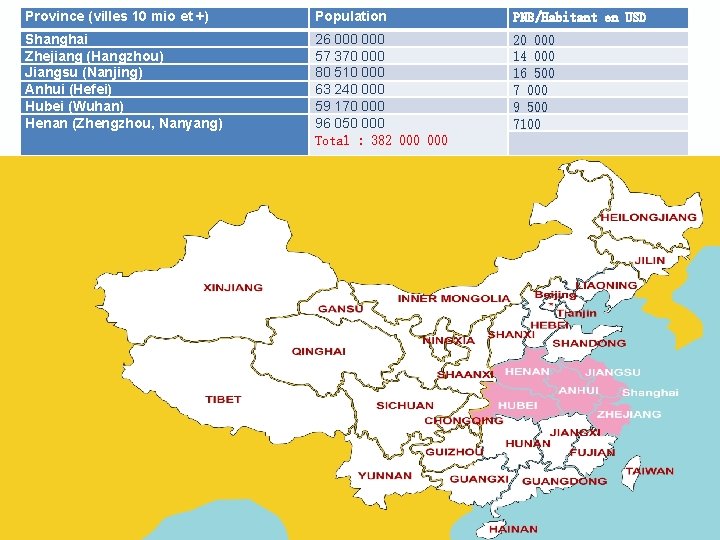 Province (villes 10 mio et +) Population PNB/Habitant en USD Shanghai Zhejiang (Hangzhou) Jiangsu