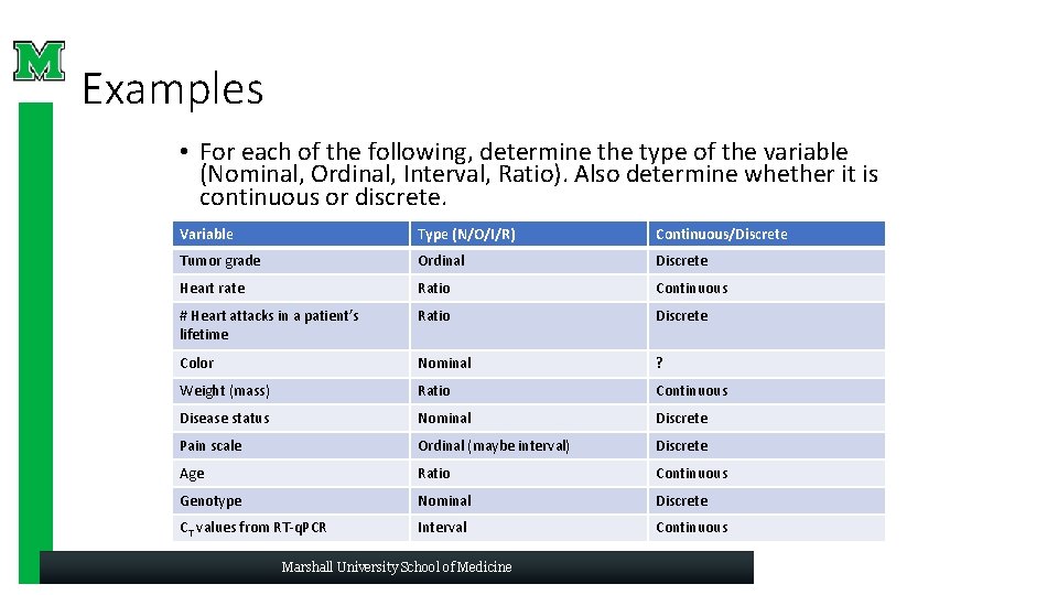 Examples • For each of the following, determine the type of the variable (Nominal, Examples • For each of the following, determine the type of the variable (Nominal,