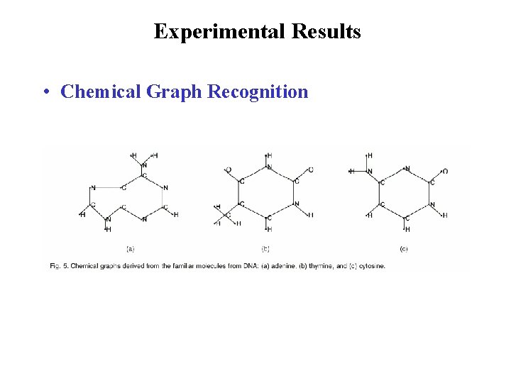 Experimental Results • Chemical Graph Recognition Experimental Results • Chemical Graph Recognition