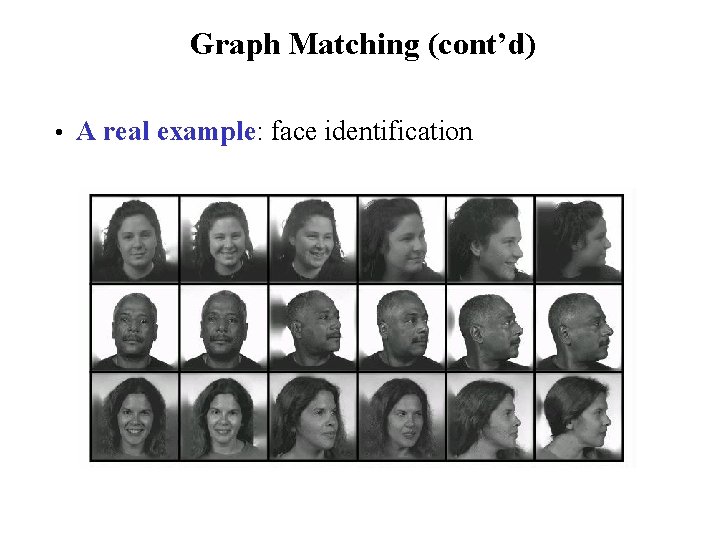 Graph Matching (cont’d) • A real example: face identification Graph Matching (cont’d) • A real example: face identification