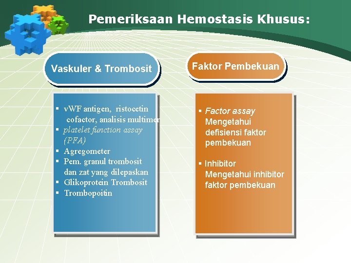 Pemeriksaan Hemostasis Khusus: Vaskuler & Trombosit § v. WF antigen, ristocetin cofactor, analisis multimer