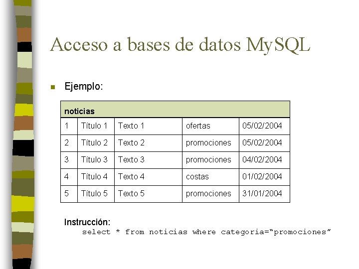 Acceso a bases de datos My. SQL n Ejemplo: noticias 1 Título 1 Texto