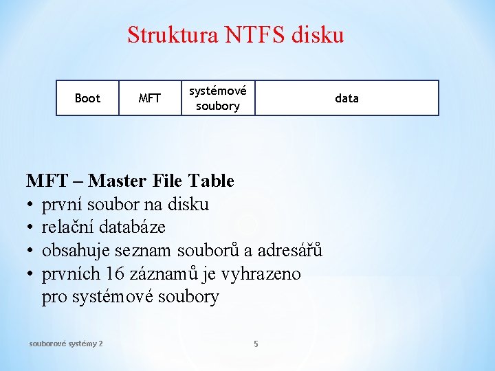 Struktura NTFS disku Boot MFT systémové soubory data MFT – Master File Table •