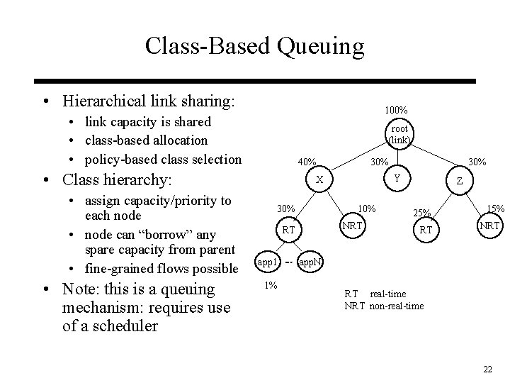 Class-Based Queuing • Hierarchical link sharing: 100% • link capacity is shared • class-based