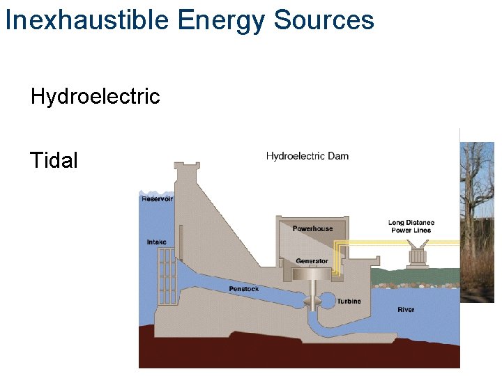 Inexhaustible Energy Sources Hydroelectric Tidal 