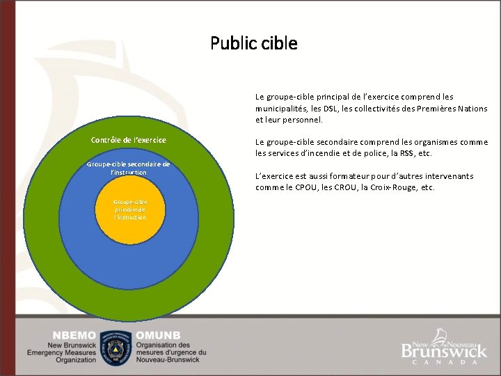 Public cible Le groupe-cible principal de l’exercice comprend les municipalités, les DSL, les collectivités