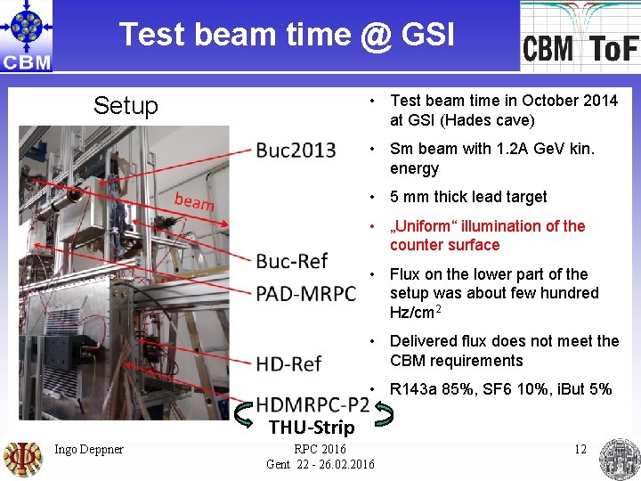 Test beam time @ GSI • Test beam time in October 2014 at GSI