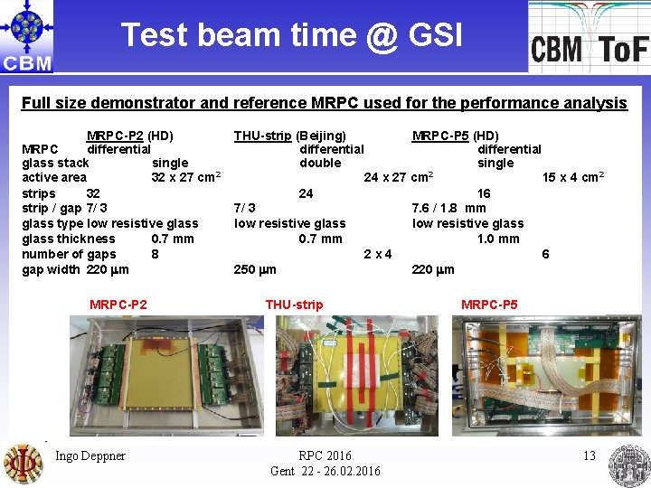 Test beam time @ GSI Full size demonstrator and reference MRPC used for the