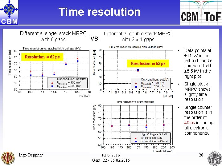 Time resolution Differential singel stack MRPC with 8 gaps vs. Differential double stack MRPC