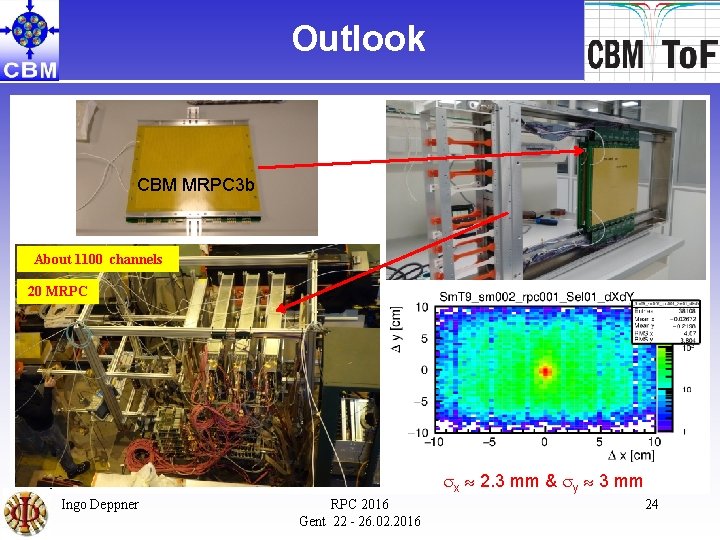 Outlook CBM MRPC 3 b About 1100 channels 20 MRPC x 2. 3 mm