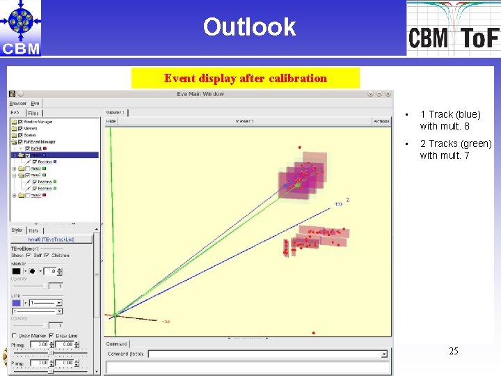 Outlook Event display after calibration Ingo Deppner RPC 2016 Gent 22 - 26. 02.