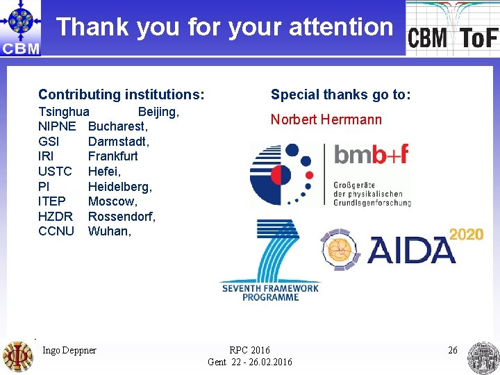 Thank you for your attention Contributing institutions: Tsinghua Beijing, NIPNE Bucharest, GSI Darmstadt, IRI