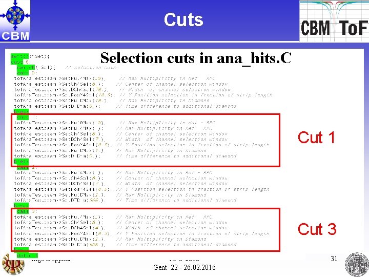 Cuts Selection cuts in ana_hits. C Cut 1 Cut 3 80 W 1 ns