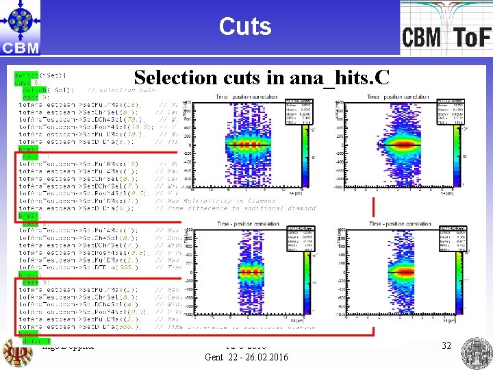 Cuts Selection cuts in ana_hits. C Cut 1 Cut 3 80 W 1 ns