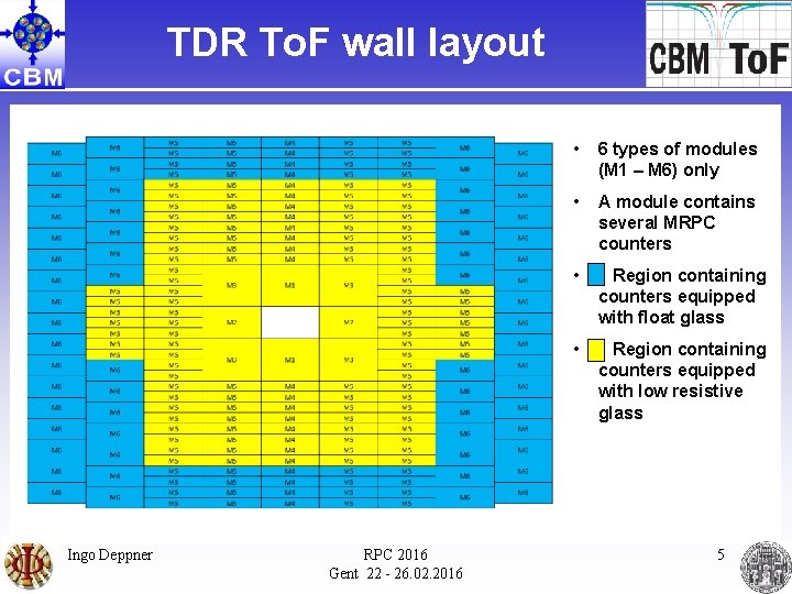 TDR To. F wall layout Ingo Deppner RPC 2016 Gent 22 - 26. 02.