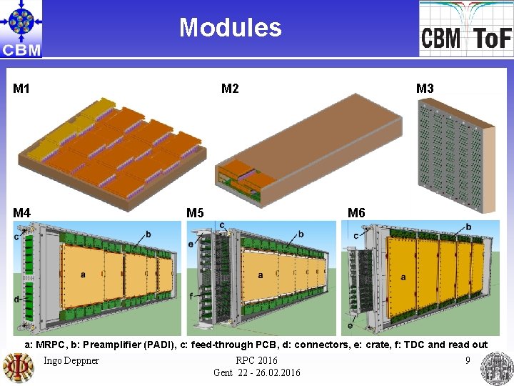 Modules M 1 M 2 M 5 M 4 M 3 M 6 a: