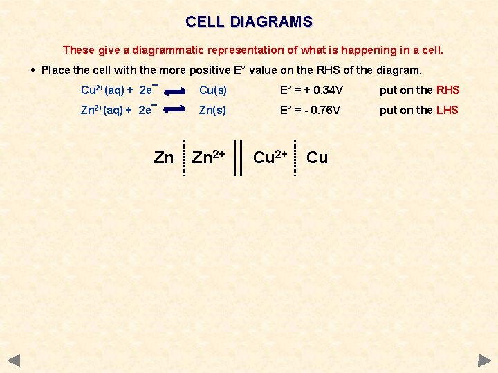 CELL DIAGRAMS These give a diagrammatic representation of what is happening in a cell.