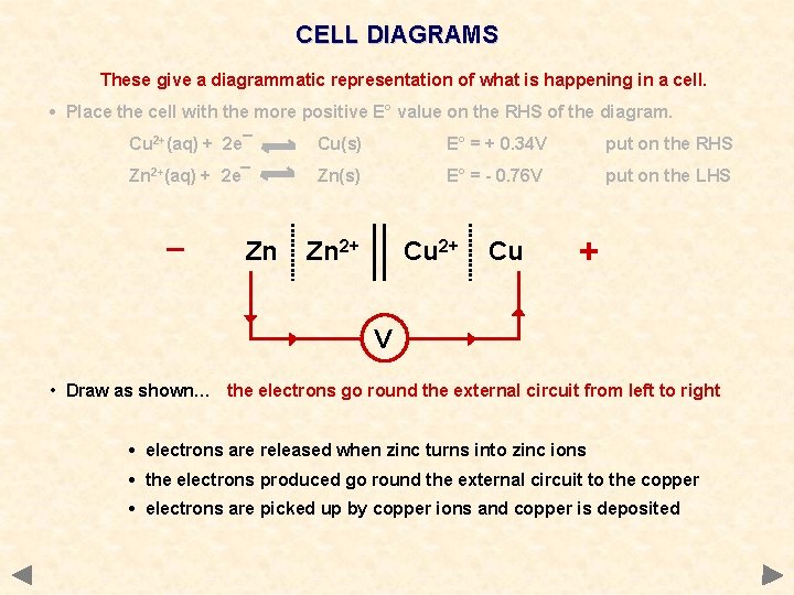 CELL DIAGRAMS These give a diagrammatic representation of what is happening in a cell.